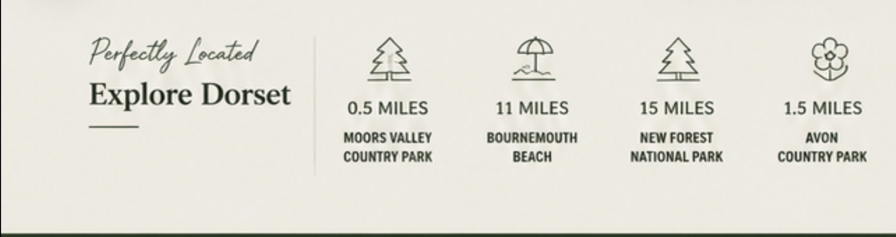 Explore Dorset - Perfectly Located near Moors Valley Country Park, Bournemouth Beach, New Forest National Park, and Avon Country Park